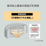 Термос для еды Zojirushi (цвет: матовый зеленый) 0,4л.